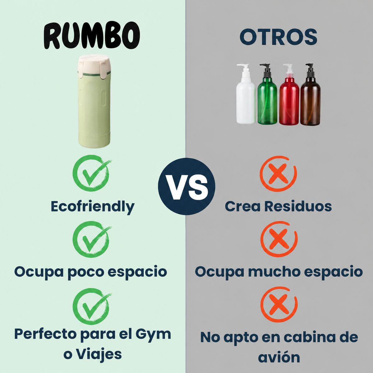 Dispensador 4 en 1 sin goteos